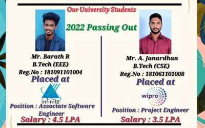 Placement of 2022 Passing Out B. Tech Students Placement of 2022 Passing Out B. Tech Students