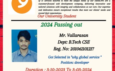 2024 Passing out Student Placed at Why Global Service 2024 Passing out Student Placed at Why Global Service