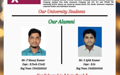 Placement at Axis bank Placement at Axis bank