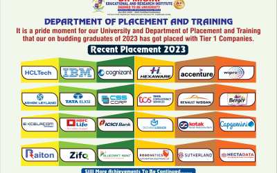 Recent Placement 2023 by Department of Placement and Training Recent Placement 2023 by Department of Placement and Training
