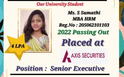 Placement of 2022 passing out MBA HRM Student Placement of 2022 passing out MBA HRM Student