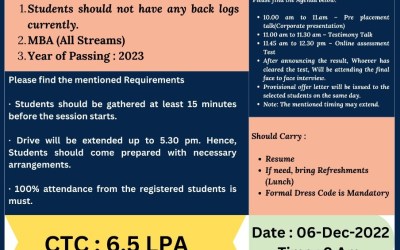Campus Interview from Kotak Life Campus Interview from Kotak Life