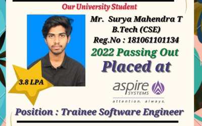 Placement of 2022 Passing Out Student in Aspire Placement of 2022 Passing Out Student in Aspire