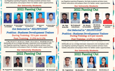 Placement of 2022 Passing Out Students in Zelfstudie Placement of 2022 Passing Out Students in Zelfstudie