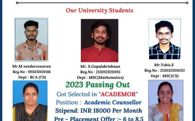 Placement of 2023 passing out 15 students in Academor. Placement of 2023 passing out 15 students in Academor.