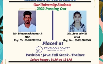Placement of 2022 Passing Out Students at Pentagon Space Pvt Ltd Placement of 2022 Passing Out Students at Pentagon Space Pvt Ltd