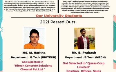 Placement of 2021 Passed out Students Placement of 2021 Passed out Students