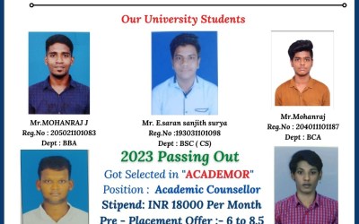 Placement of 2023 passing out 15 students in Academor. Placement of 2023 passing out 15 students in Academor.