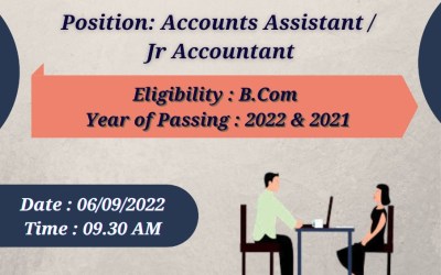 Department of Placement & Training Welcomes Karuppaswamy Builders Pvt . Ltd Department of Placement & Training Welcomes Karuppaswamy Builders Pvt . Ltd