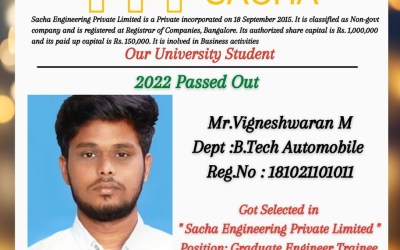 Placement Of 2022 Passed Out B.Tech Student At SACHA Placement Of 2022 Passed Out B.Tech Student At SACHA