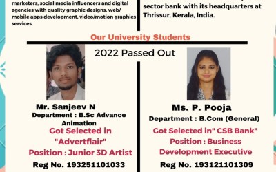 Placement of 2022 passing out MGRERI Graduates Placement of 2022 passing out MGRERI Graduates