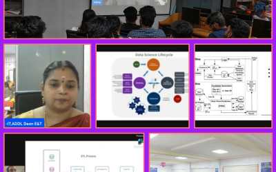 International Webinar International Webinar