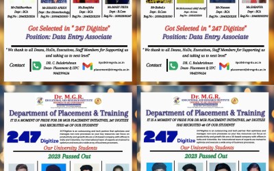 Placement Of 2023 Passing Out 48 Students At 247 Digitize Placement Of 2023 Passing Out 48 Students At 247 Digitize