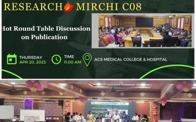 Workshop On Research Mirchi C08 Workshop On Research Mirchi C08