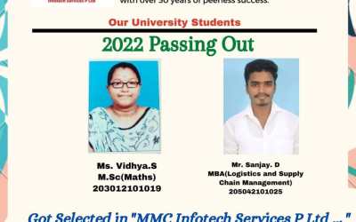 Placement of 2022 Passing Out Students Placement of 2022 Passing Out Students