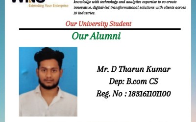 MGRERI Alumni got placed at WNS Global Services Pvt. Ltd. MGRERI Alumni got placed at WNS Global Services Pvt. Ltd.