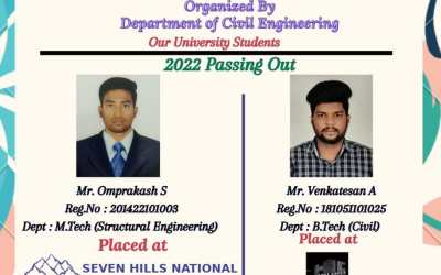 Placement of 2022 passing out Civil Engineering Students Placement of 2022 passing out Civil Engineering Students