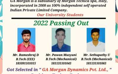 Placement Of 2022 Passing Out B.Tech Students At GA Morgan Dynamics Pvt.Ltd Placement Of 2022 Passing Out B.Tech Students At GA Morgan Dynamics Pvt.Ltd