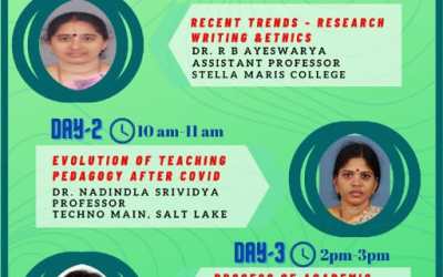 Faculty Development Program on RECENT PEDAGOGY IN TEACHING AND RESEARCH Faculty Development Program on RECENT PEDAGOGY IN TEACHING AND RESEARCH
