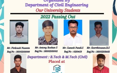 Placement of 2022 passing out Students at BIM CADD Placement of 2022 passing out Students at BIM CADD