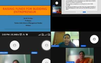 Entrepreneurship Development Program Day 2 Entrepreneurship Development Program Day 2