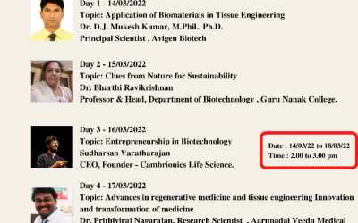 Five Days Online Faculty Development Program Five Days Online Faculty Development Program