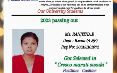 Placement of 2023 Passing Out Student in Cresco Maruti Suzuki Placement of 2023 Passing Out Student in Cresco Maruti Suzuki