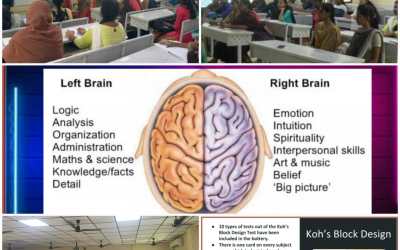 Day 5 Deeksharambh- Student Induction Programme’23 Day 5 Deeksharambh- Student Induction Programme’23