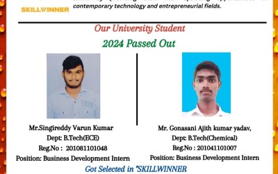 2024 Passed out Students Placed at Skillwinner 2024 Passed out Students Placed at Skillwinner