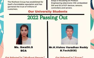 Placement of 2022 Passing Out Students Placement of 2022 Passing Out Students