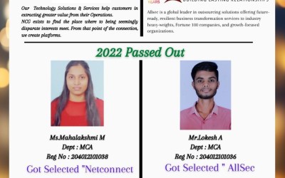 Placement Of 2022 Passed Out MCA Students Placement Of 2022 Passed Out MCA Students