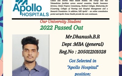 Placement of 2022 passed out MBA student in Apollo Hospital. Placement of 2022 passed out MBA student in Apollo Hospital.