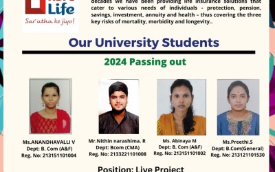 2024 Passing out Students got Selected in HDFC Life 2024 Passing out Students got Selected in HDFC Life