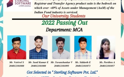 Placement of 2022 Passing Out MBA Students at Sterling Software Pvt Ltd. Placement of 2022 Passing Out MBA Students at Sterling Software Pvt Ltd.