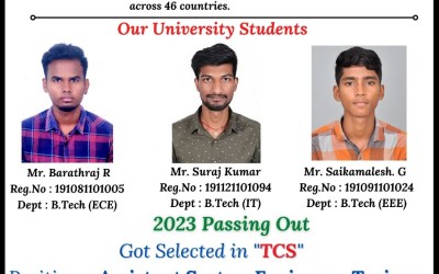 Placement of 2023 Passing Out Students in TCS Placement of 2023 Passing Out Students in TCS