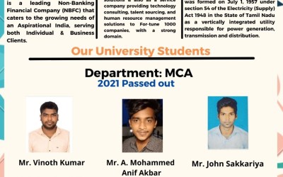 Placement of MCA students Placement of MCA students