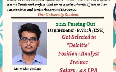 Placement of 2022 Passing out B. Tech CSE Student Placement of 2022 Passing out B. Tech CSE Student