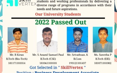 Placement Of 2022 Passed Out Students At SkillVertex Placement Of 2022 Passed Out Students At SkillVertex