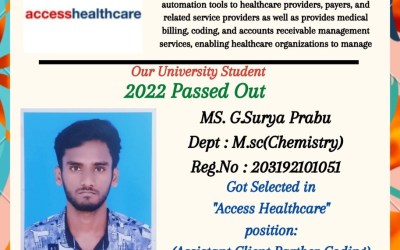 Placement Of 2022 Passed Out M.sc Student At Access Healthcare Placement Of 2022 Passed Out M.sc Student At Access Healthcare