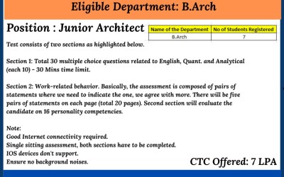 Campus Drive for Aliens Groups Campus Drive for Aliens Groups
