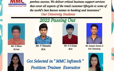 Placement of 2022 passing out Students at MMC Infotech Placement of 2022 passing out Students at MMC Infotech