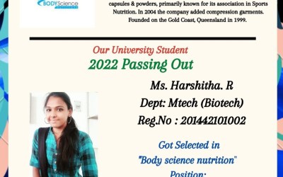 Placement of 2022 passed out M.Tech student in Body Science Nutrition. Placement of 2022 passed out M.Tech student in Body Science Nutrition.