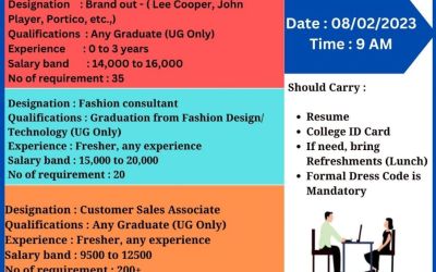 Campus Hiring of Reliance Retail Campus Hiring of Reliance Retail