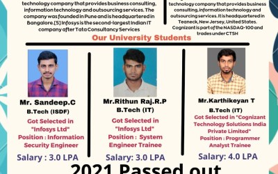 Placement of 2021 Passing out Students Placement of 2021 Passing out Students