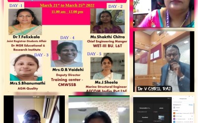 Five Days Skill Enhancement Programme on “Empowered women – success stories “ Five Days Skill Enhancement Programme on “Empowered women – success stories “