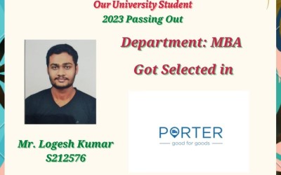 Intern Of 2023 Passing Out Student At Porter Intern Of 2023 Passing Out Student At Porter