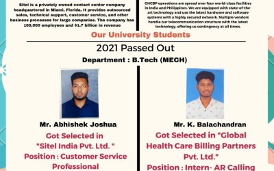 Placement of 2021 passed out B Tech Mechanical students Placement of 2021 passed out B Tech Mechanical students