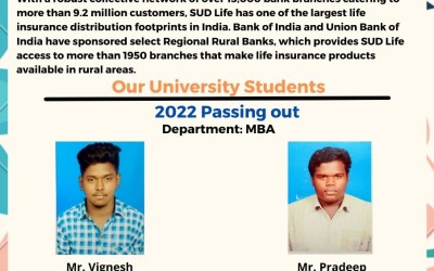 Placement of 2022 Passing Out MBA Students Placement of 2022 Passing Out MBA Students