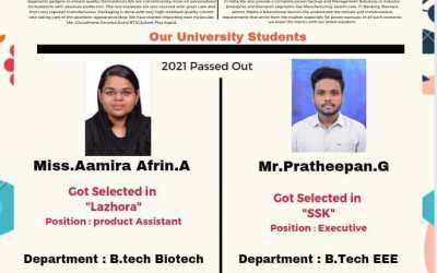 Placement of 2021 Passed out Students Placement of 2021 Passed out Students