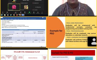 Day 3 – Report on Five day International Online Faculty Development Program Day 3 – Report on Five day International Online Faculty Development Program